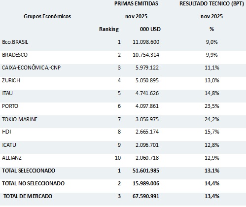 17 febrero 2026 br 2