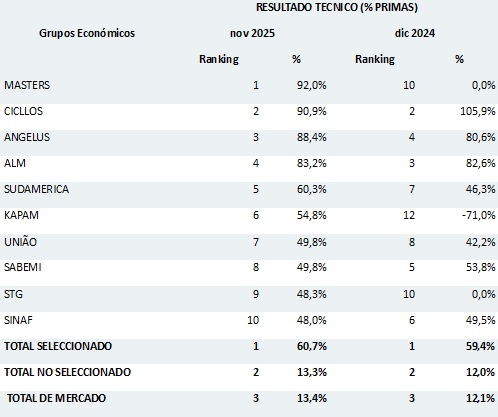 17 febrero 2026 br es 1
