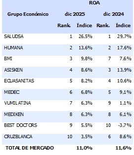 17 febrero 2026 ec 1