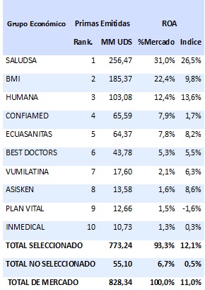 17 febrero 2026 ec 2