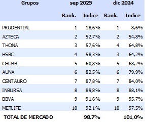 17 febrero 2026 mx 1