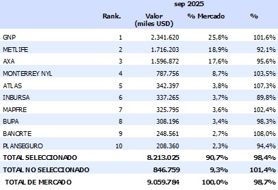 17 febrero 2026 mx 2