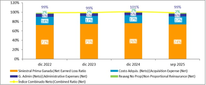 17 febrero 2026 mx 3