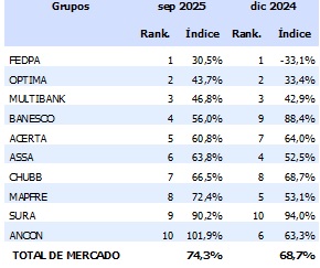 17 febrero 2026 pa 1