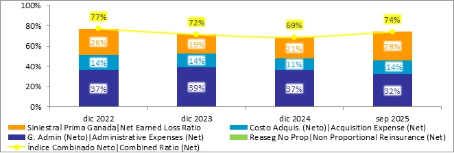 17 febrero 2026 pa 3