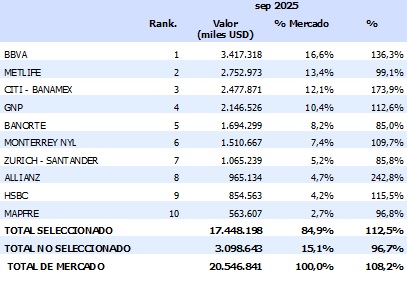 18 febrero 2026 mx 2