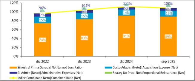 18 febrero 2026 mx 3