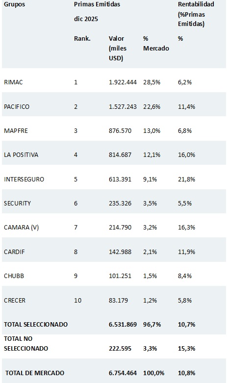 18 febrero 2026 pe 2