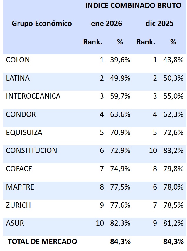 19 Febrero 2026 ec 1
