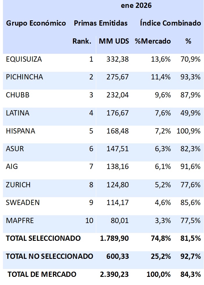 19 febrero 2026 ec 2