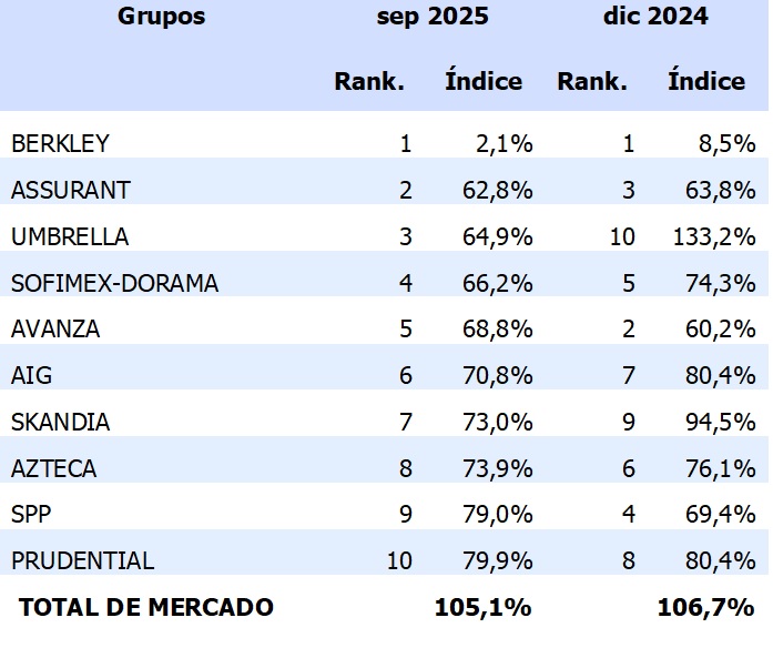 19 febrero 2026 mx 1