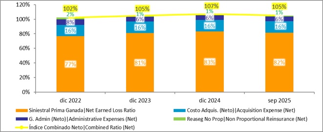 19 febrero 2026 mx 3