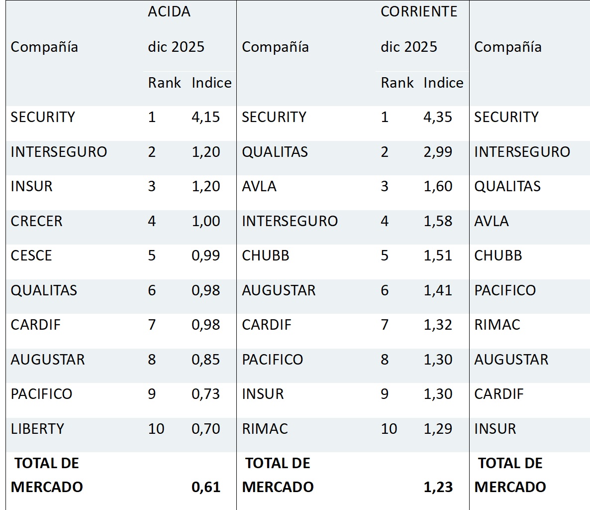 19 febrero 2026 pe 1
