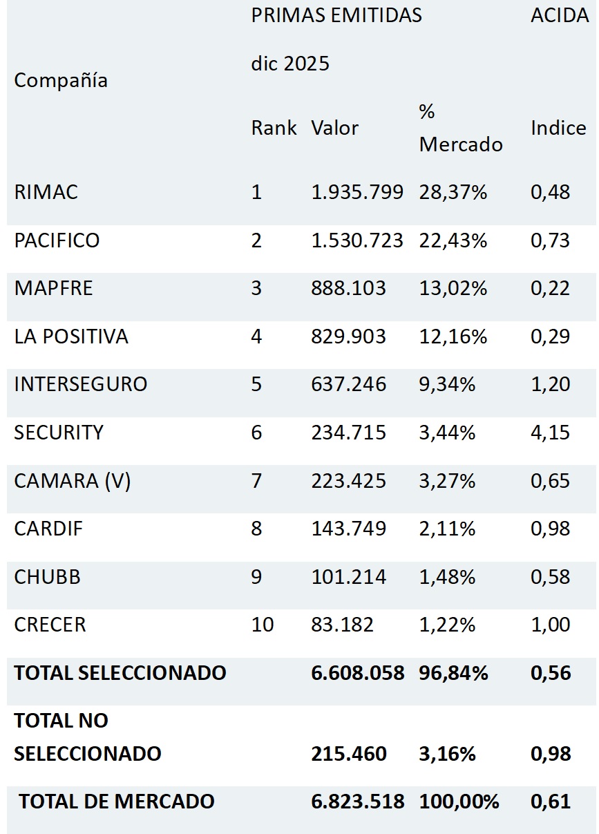 19 febrero 2026 pe 2