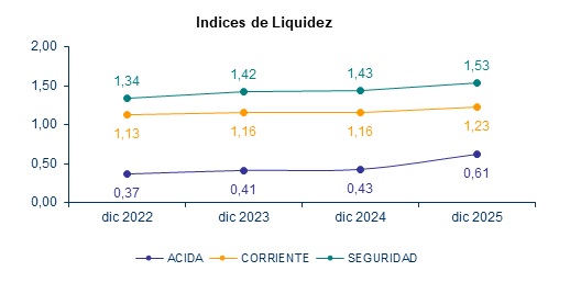 19 febrero 2026 pe 3