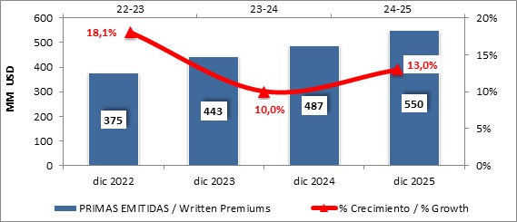 20 febrero 2026 cr 4