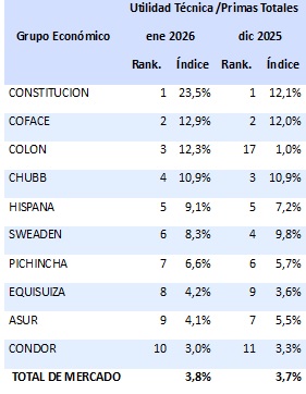 20 febrero 2026 ec 1