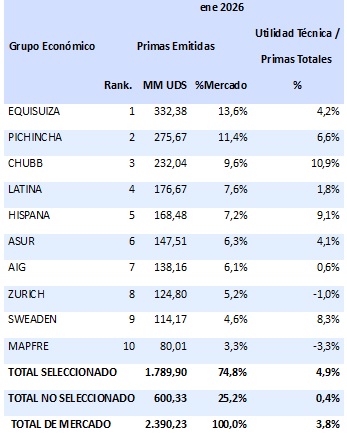 20 febrero 2026 ec 2