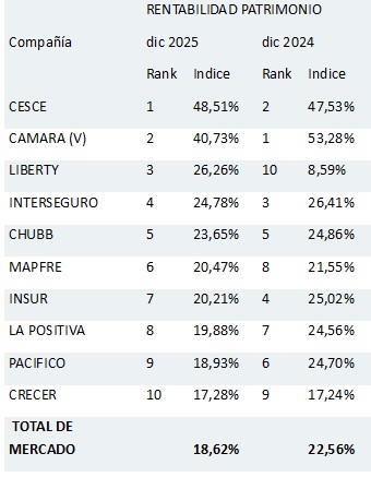 20 febrero 2026 pe 1