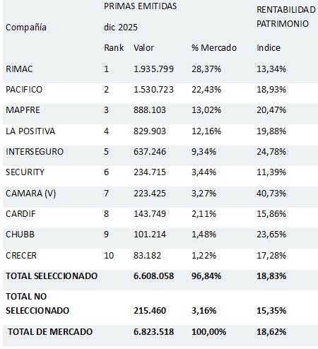 20 febrero 2026 pe 2