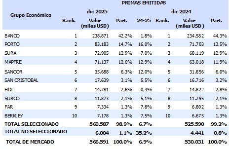 20 febrero 2026 uy 3