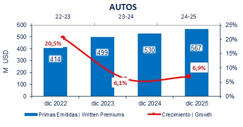 20 febrero 2026 uy 4