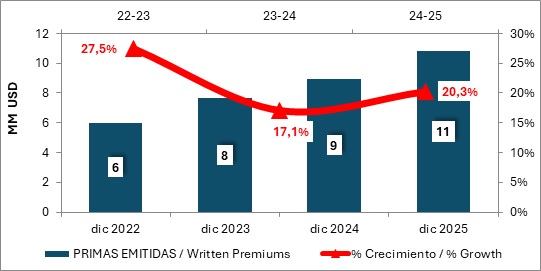 23 febrero 2026 cr 2
