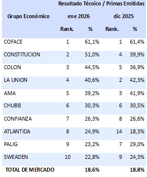 23 febrero 2026 ec 1