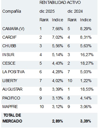 23 febrero 2026 pe 1