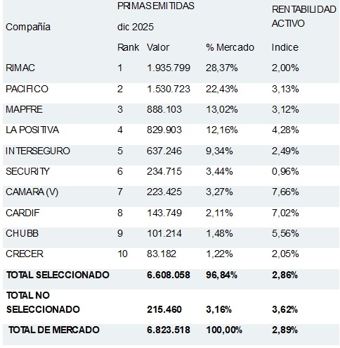23 febrero 2026 pe 2