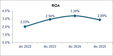 23 febrero 2026 pe 3