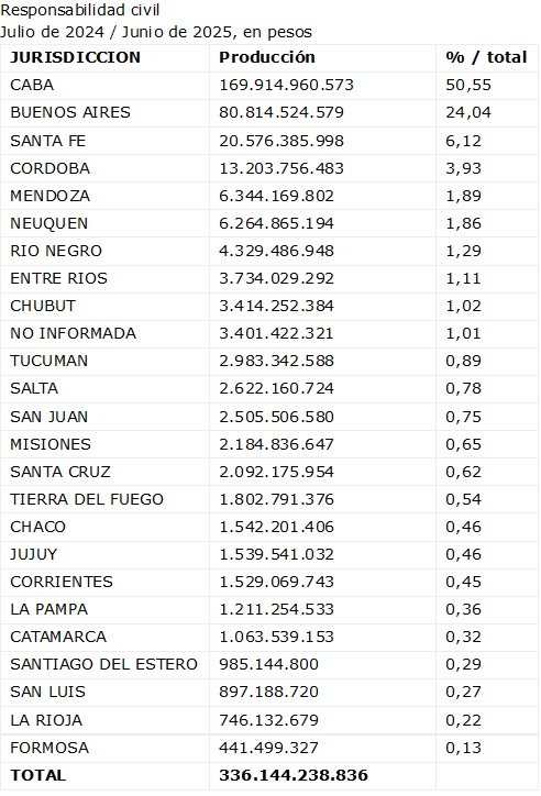 24 febrero 2026 ar 1