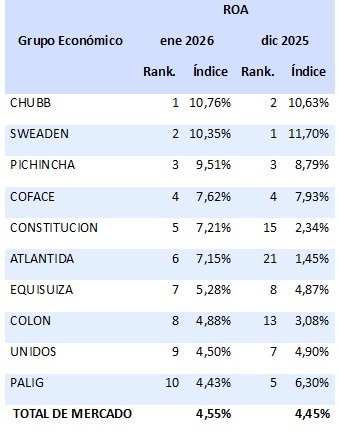 24 febrero 2026 ec 1