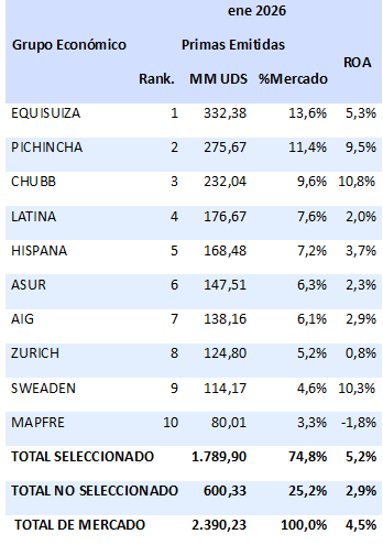 24 febrero 2026 ec 2