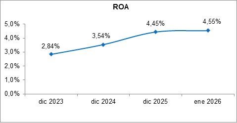24 febrero 2026 ec 3