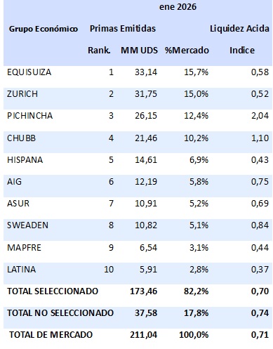 24 febrero 2026 ec 5