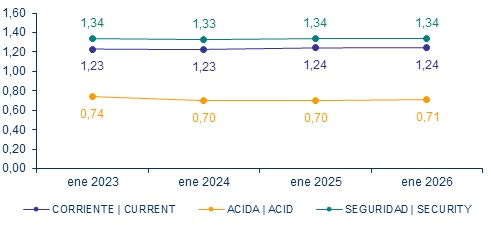 24 febrero 2026 ec 6