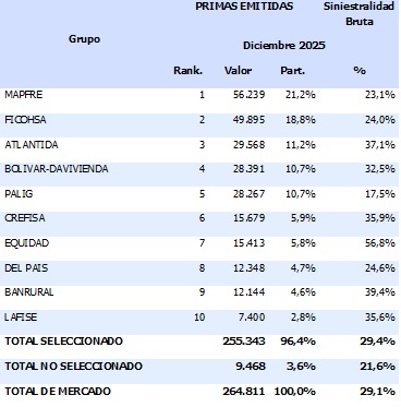25 febrero 2026 hn 2