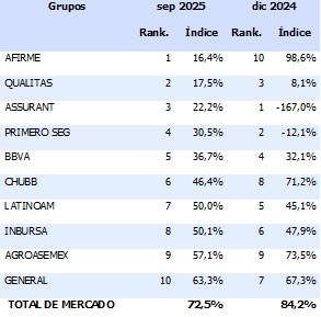 25 febrero 2026 mx 1