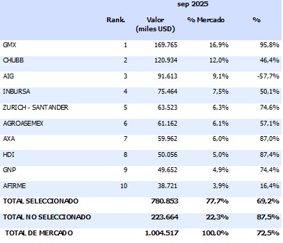 25 febrero 2026 mx 2