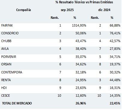 26 febrero 2026 cl 1