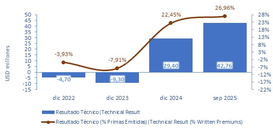 26 febrero 2026 cl 3