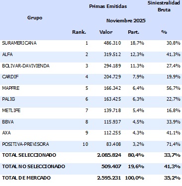 26 febrero 2026 co 2