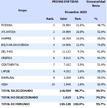 26 febrero 2026 hn 2