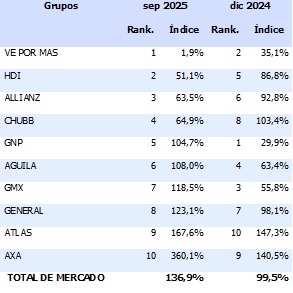 26 febrero 2026 mx 1