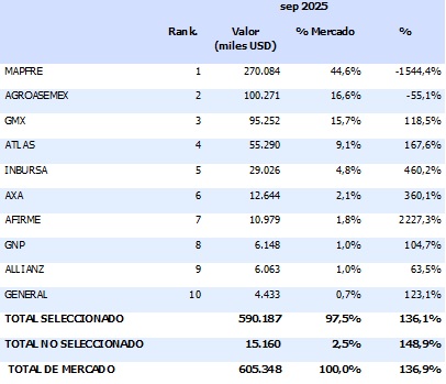 26 febrero 2026 mx 2