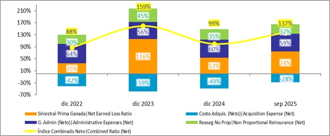 26 febrero 2026 mx 3
