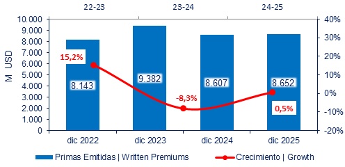 27 febrero 2026 ar 3