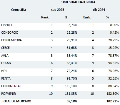 27 febrero 2026 cl 1