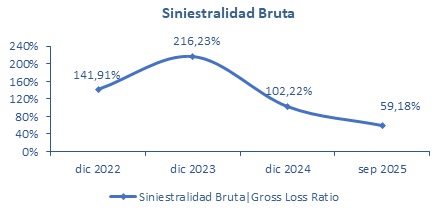 27 febrero 2026 cl 3